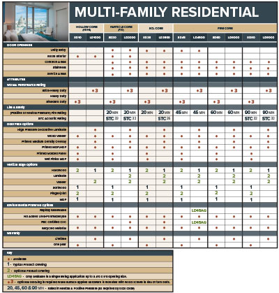 LD-matrix-MULTI-FAMILY LD-matrix-MULTI-FAMILY