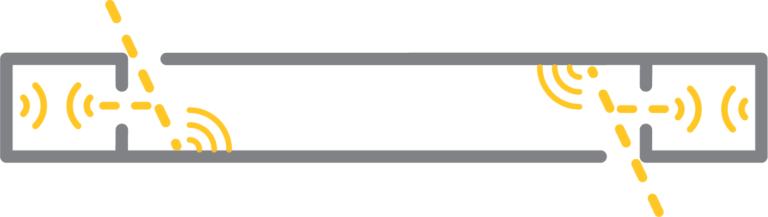 vanair integrated sound attenuation